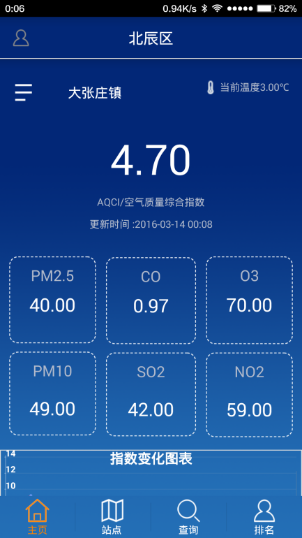 1618542852919744.png 圖片20.png