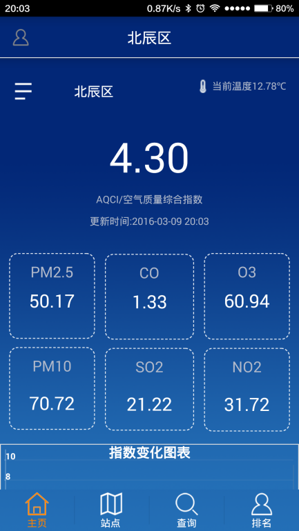 1618542875544835.png 圖片21.png