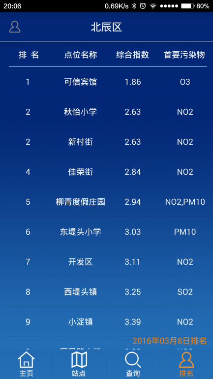 1618542960748497.png 圖片27.png