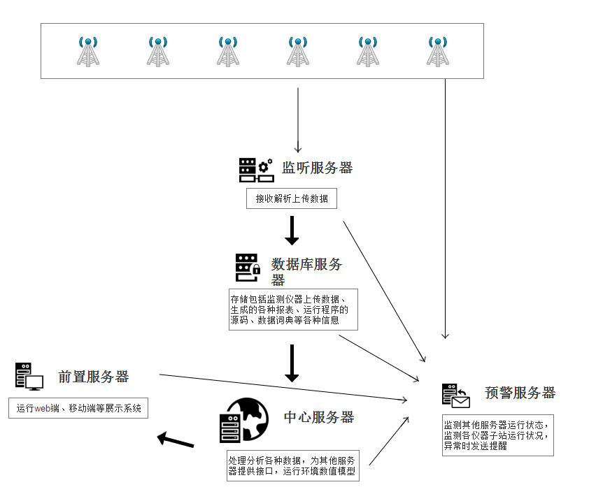 1618542986385958.png 圖片29.png