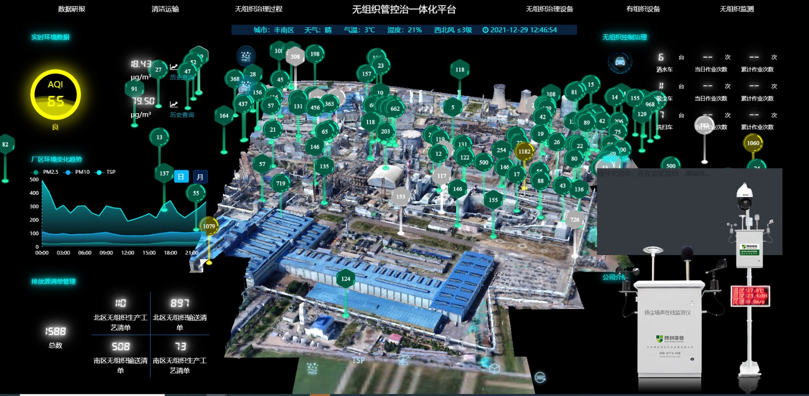 1657188312800305.jpg 無組織管控.jpg